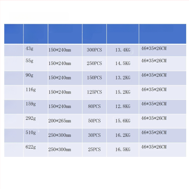 Xinze HDMI kabel 8K60Hz, 5 m, HDMI–HDMI, pozlaćeni kontakti, kabel visoke razlučivosti za televizor i računalo