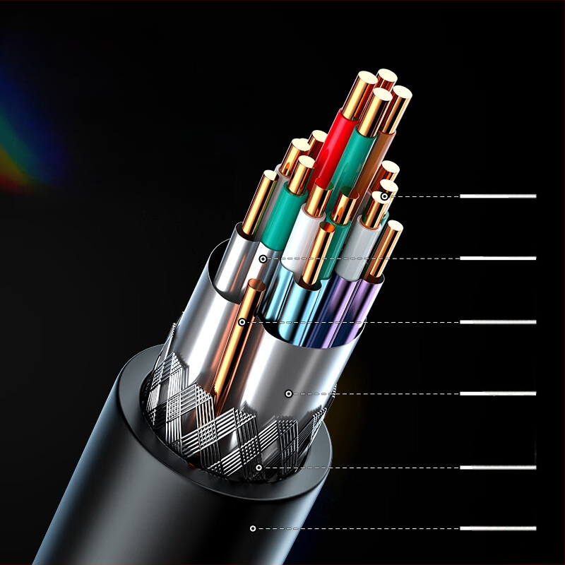 HDMI-DVI dvosmerni pretvarački kabel, 4K HD, za PC i projektor, pretvarač DVI u HDMI