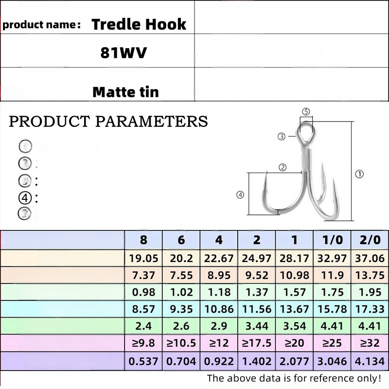 Travellers 6066-4X-NP Σετ αλιευτικών αγκιστρών από ανθρακούχο ατσάλι, αντιδιαβρωτική προστασία