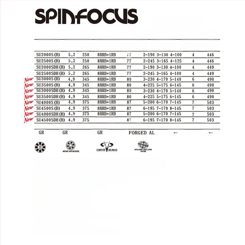 Spinning reel Dijia SU2000SDH(B) για ψάρεμα με δόλωμα, 9-μπάλ μπεϊρνγκ, ισορροπημένη διπλή λαβή