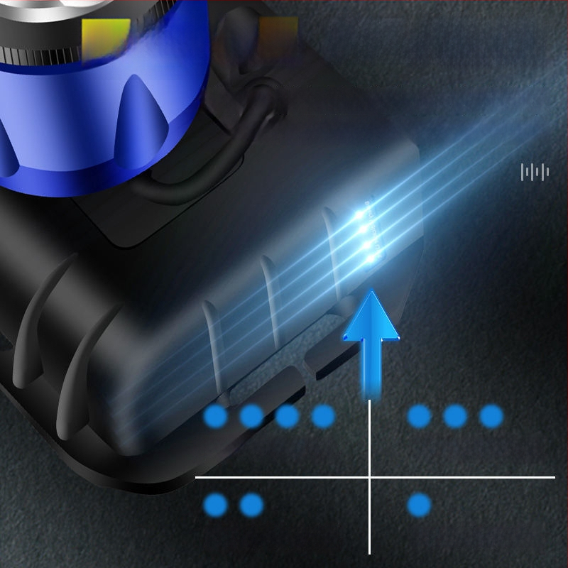 LED fejlámpa kettős fehér–kék LED-del, újratölthető, 120W, 5000mAh, 200–500 m hatótávolság
