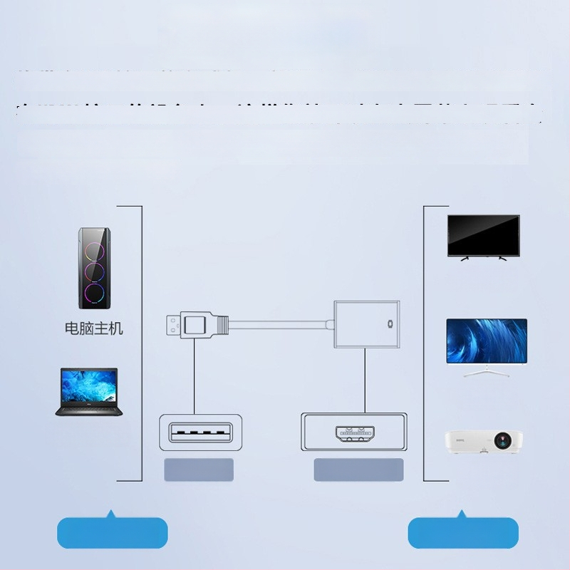 USB 3.0 HDMI adapterio kabelis su tvarkykle, USB į HDMI iš kompiuterio į TV, 1080p keitiklis, vario branduolys
