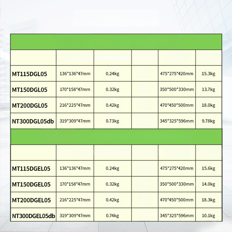 Elektrinė sukama fotografavimo platforma, ABS korpusas, modelis MTxDGL-DGEL, apkrova iki 5 kg