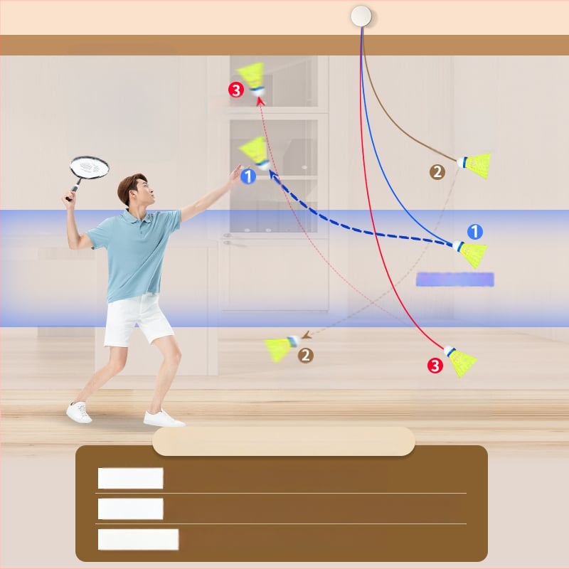 Tréner na badminton s odrazovou líniou – 2v1 plastové zariadenie pre vnútornú samostatnú prípravu (Cool Boy)