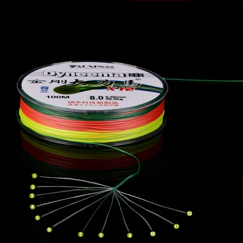 Основна линия, PE преплетена с 12-, 8- и 4-струндове, за дълги замятания, висока здравина, уловна сила 10–100 кг
