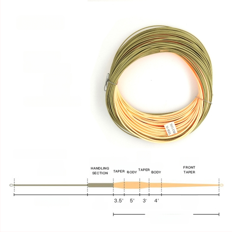 Egret Fly основна линия за риболов на муха Spey, едноредова с конектор, плаваща, PE материал, якост 01, пакет 100