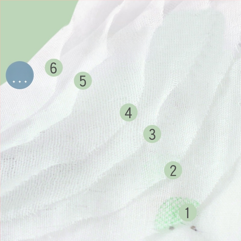 Prosop din tifon de bumbac cu șase straturi pentru față și salivă, potrivit pentru copii 3–8 ani, Primăvara 2025