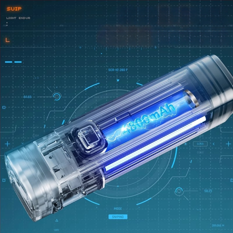 ROMARVEL RL-C Lumină frontală pentru bicicletă – Înaltă luminozitate pentru biciclete de munte și de drum