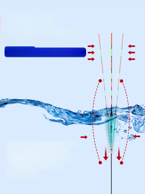 Himaro plută verticală de pescuit – plastic