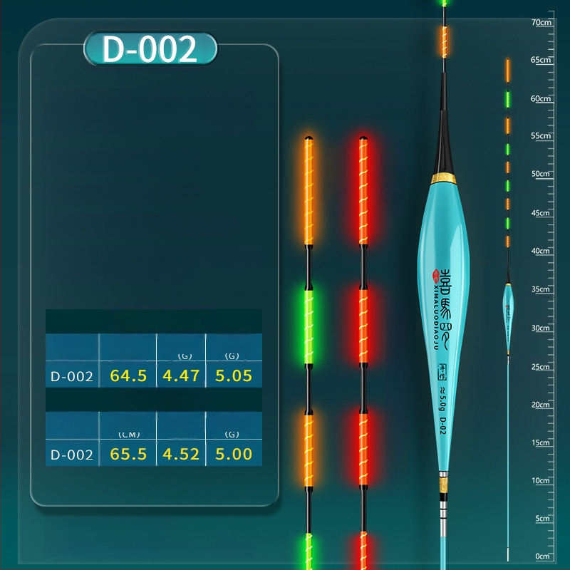 Himaro plută verticală de pescuit – plastic