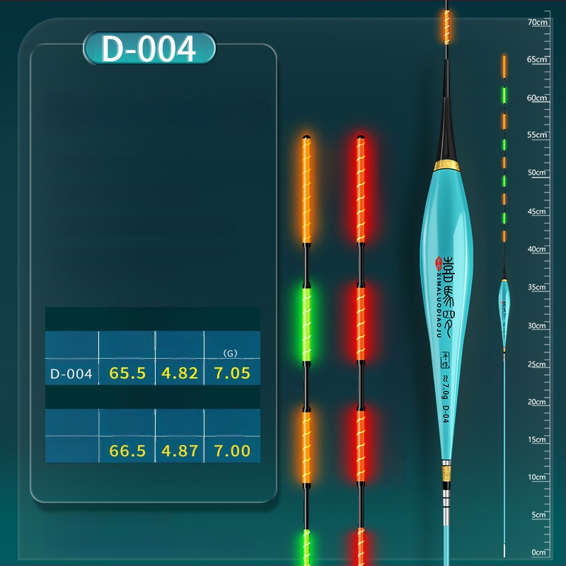 Himaro plută verticală de pescuit – plastic
