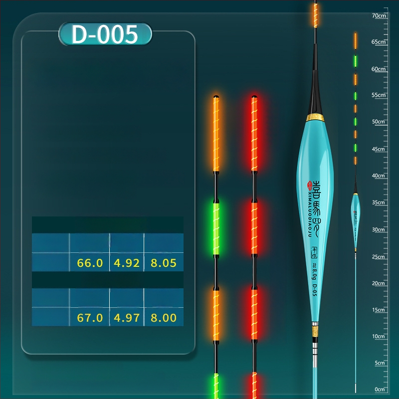 Himaro plută verticală de pescuit – plastic