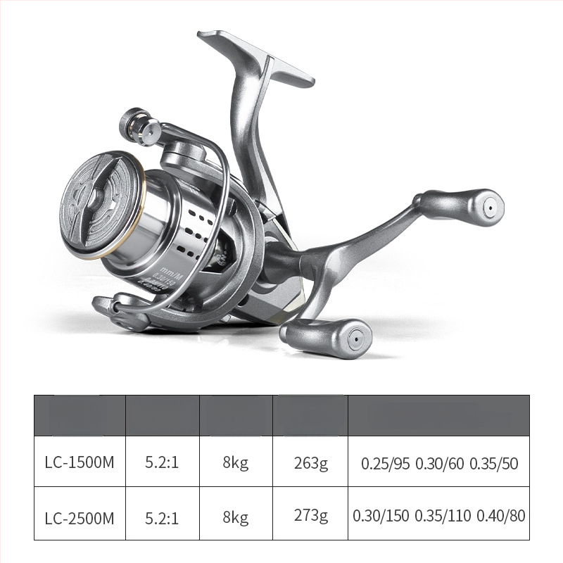 Pool Blade metalni spinning kolut za ribolov — pakiranje 40 komada, licencirana privatna oznaka