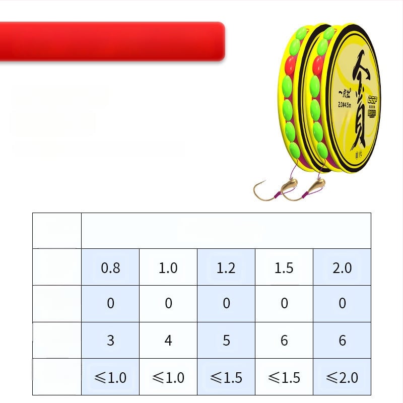Plută cu 7 stele pentru caraș, cu un singur cârlig – înaltă sensibilitate; material: fir de nailon; loc de pescuit: râu, lac, rezervor
