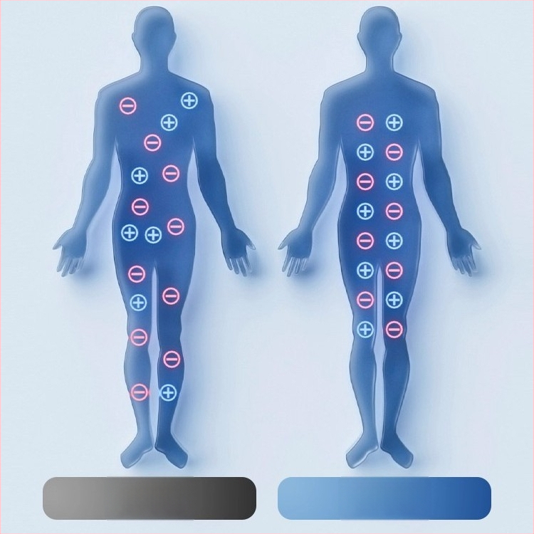 Antistatiskā rokassprādze, universālais rokas rotu aksesuārs, dekoratīvi aksesuāri, Ziemas 2025 izlaidums