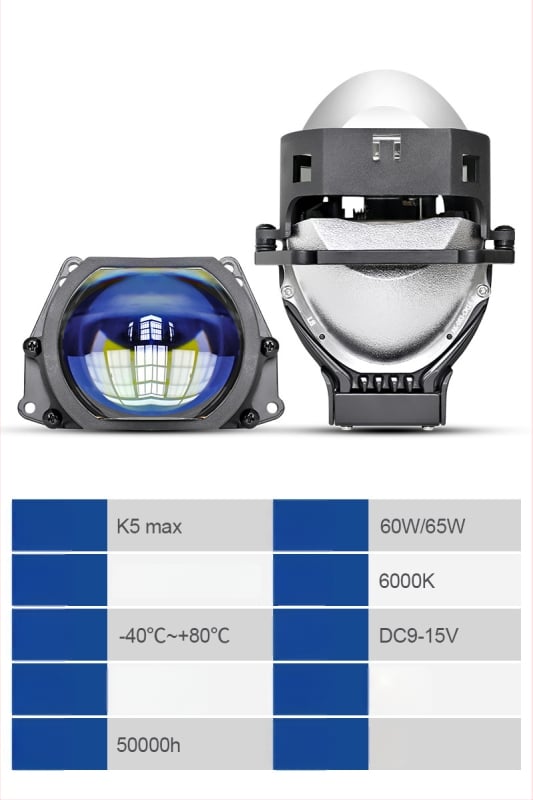 LED προβολέας αυτοκινήτου με διπλό φακό, 65W, 12V, 18000 lm, αλουμινένιο περίβλημα, συμβατό με H4/H7/H11
