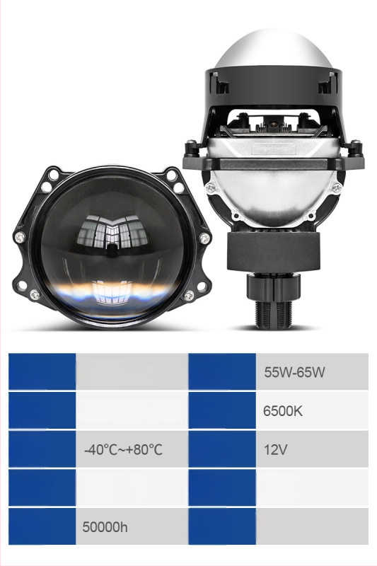 LED προβολέας αυτοκινήτου με διπλό φακό, 65W, 12V, 18000 lm, αλουμινένιο περίβλημα, συμβατό με H4/H7/H11