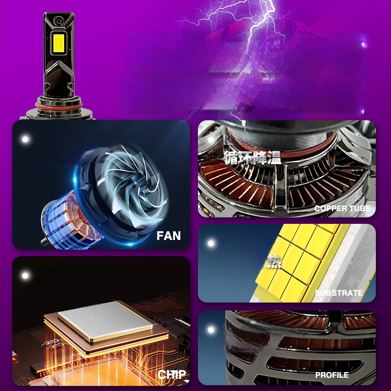 Φανάρι LED αυτοκινήτου για H1/H3/H4/H7/H8/H9/H11/9005/9006/9012 - 65W, 12V, 5000-12000lm, IP68, 100000h