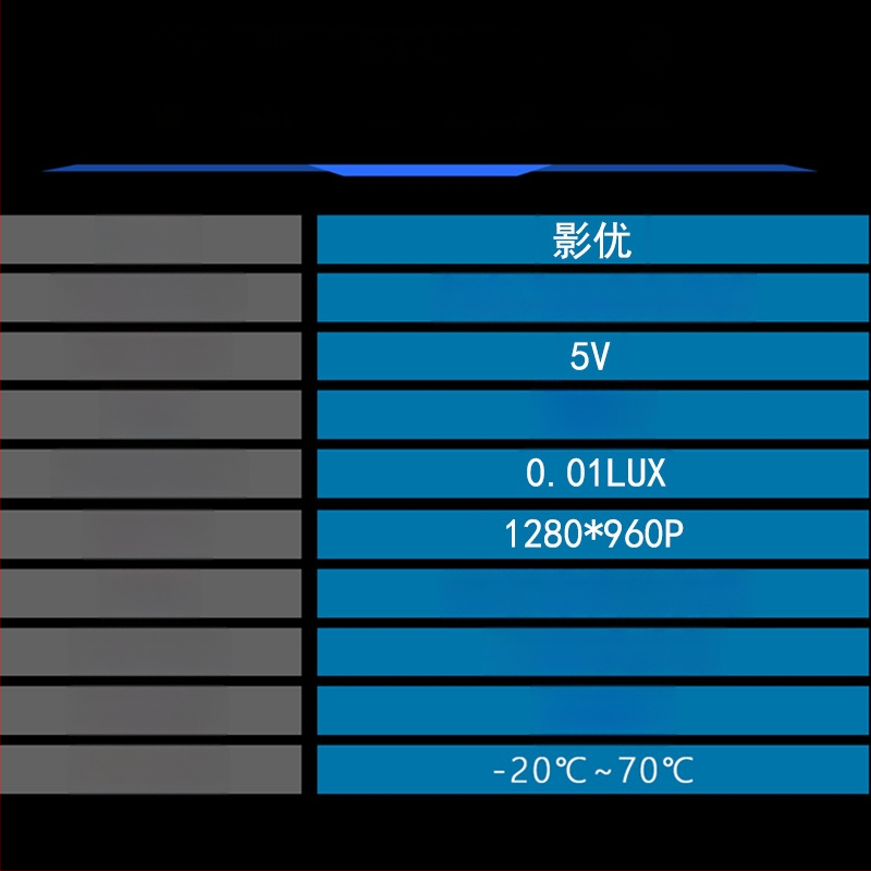 Κάμερα νεκρού σημείου δεξιάς πλευράς αυτοκινήτου – USB Android, 1080P, 360° ρυθμιζόμενη γωνία, πρωτόκολλο UVC, μοντέλο M1
