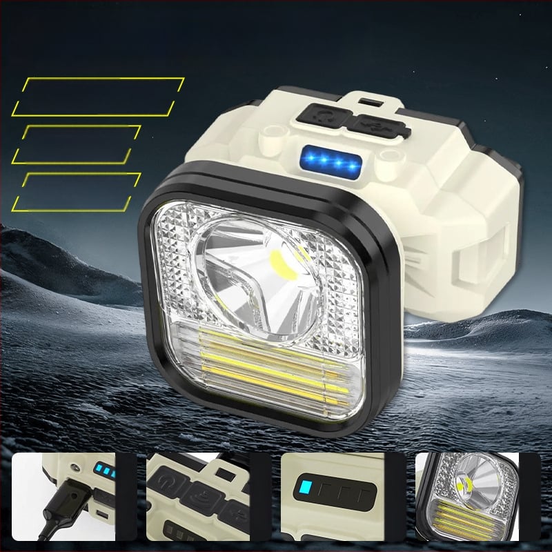 Lanternă frontală cu senzor, baterie 1200mAh, LED + bec, lanternă pentru bicicletă, drumeții în aer liber și pescuit noaptea, rază 50–100 m