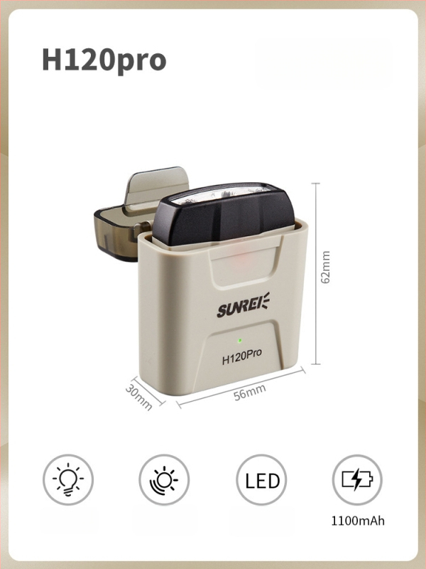 Shanlix lampă frontală LED, încărcare prin inducție, reîncărcabilă, 40 g, autonomie 27 h, 100 lm, pentru pescuit nocturn