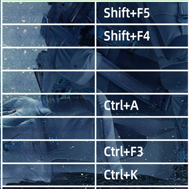 Настолна подложка за бюро с клавишни комбинации за Excel – гумена, едностранна, антиплъзгаща, печатано лого, OEM персонализация
