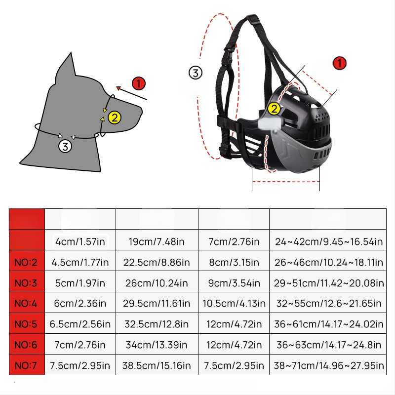 Μάσκα στόματος σκύλου - Αναπνεύσιμη, Αντι-δαγκώματος, Αντι-γάβγισματος, Λειτουργία επεκτάσεως γλώσσας για πόσιμο νερό - Υλικό: Πλαστικό, PE - Μάρκα: Pampering - Συσκευασία: 100 τεμάχια