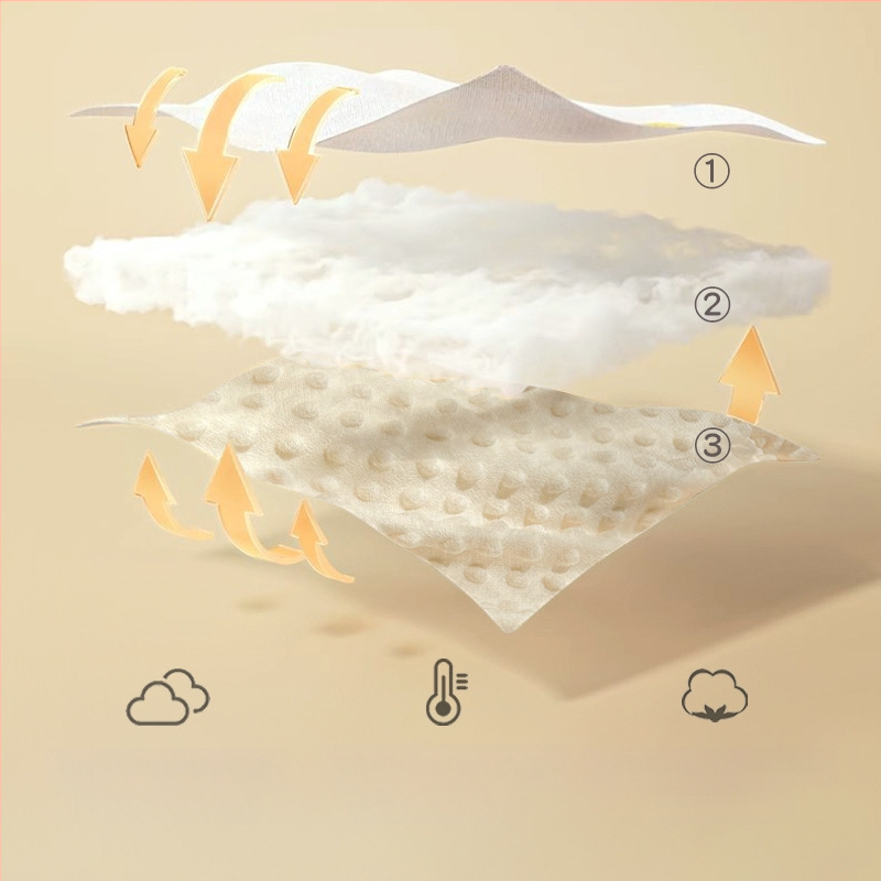 Памучна подложка за детска количка 0–3 години, персонализирана частна марка