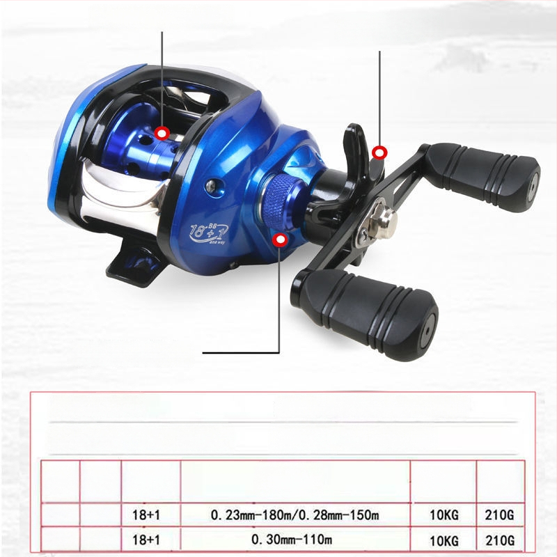 Μακαροπεριστροφική ρόδα ψαρέματος με κεντρομαγνητικό διπλό σύστημα φρένων, μακρινή ρίψη, προστασία από θραύση της γραμμής, σχεδίαση με μικροάξονα