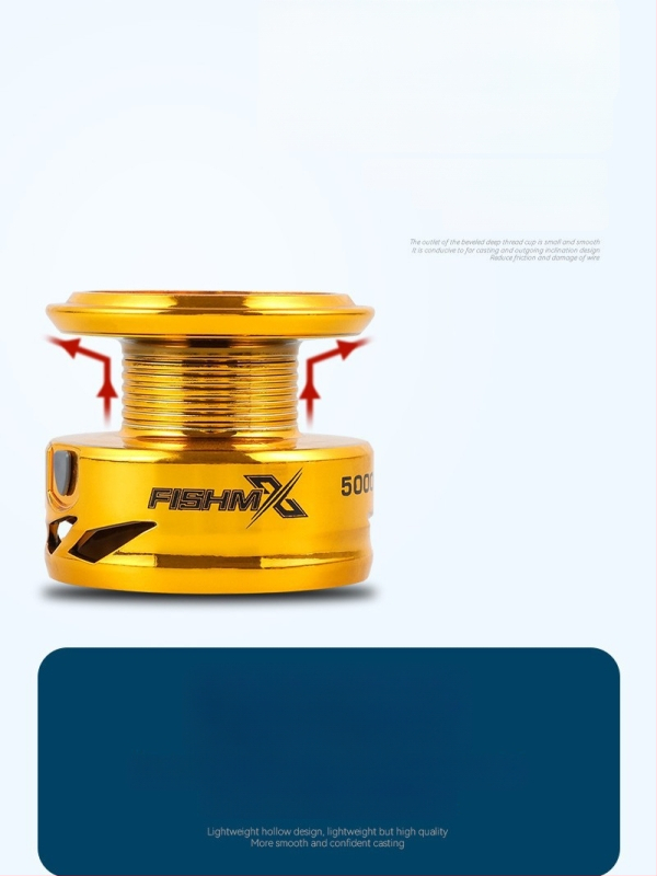 Fishmx σπίνερ ρελέ με πλήρη μεταλλική κατασκευή, εξαιρετικά ομαλή λειτουργία, ελαφριά κατασκευή, ηλεκτροπλατιωμένο κεφάλι