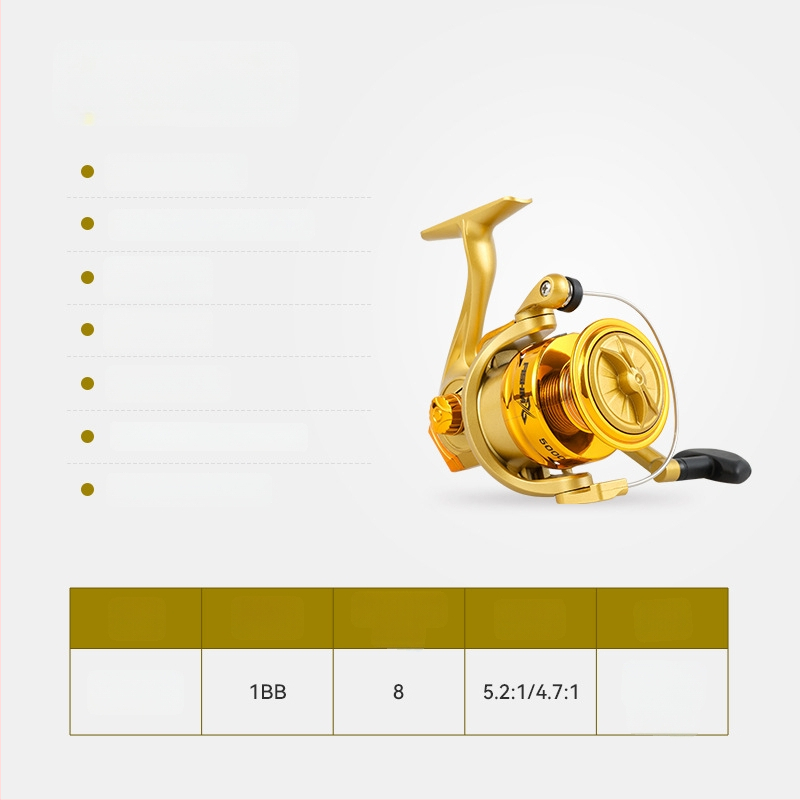 Fishmx σπίνερ ρελέ με πλήρη μεταλλική κατασκευή, εξαιρετικά ομαλή λειτουργία, ελαφριά κατασκευή, ηλεκτροπλατιωμένο κεφάλι