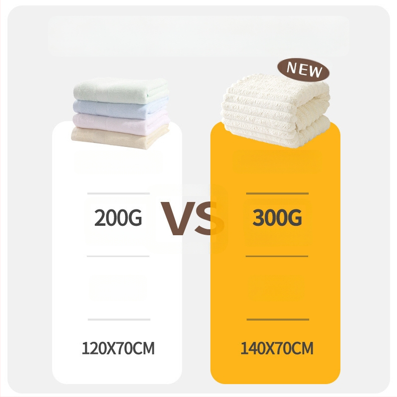 Σετ πετσέτες μπάνιου από Coral Fleece, 3 τεμάχια, 200 g ή περισσότερο, 60s νήμα, πετσέτες μπάνιου και προσώπου