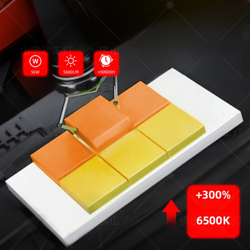 LED priekšējie miglas lukturi Honda Civic/Accord/Prius — modelis L13, 52W, 13V, saderīgi ar L1B/LW5B