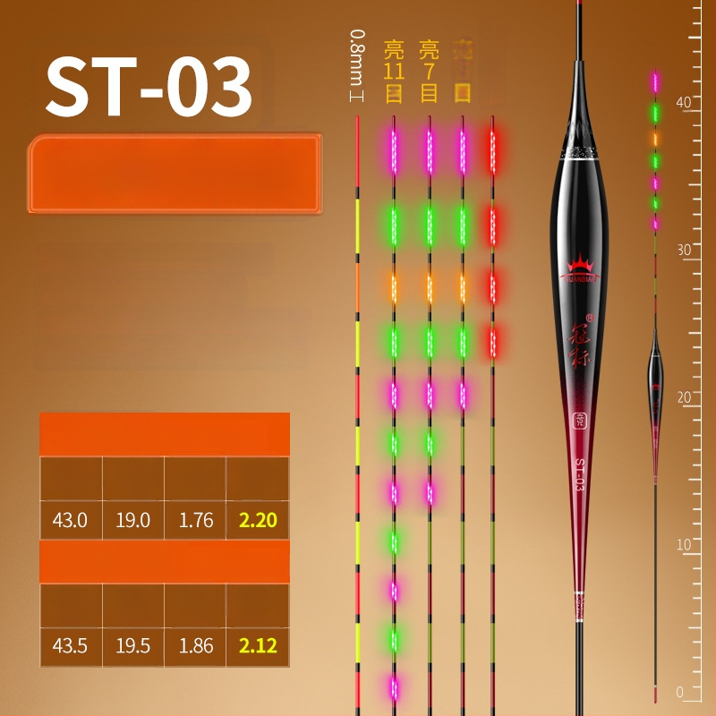 Риболовен поплавък Crown mark с LED осветление, вертикален дрейф, електронен, наноматериал, дневен и нощен режим, супер лек