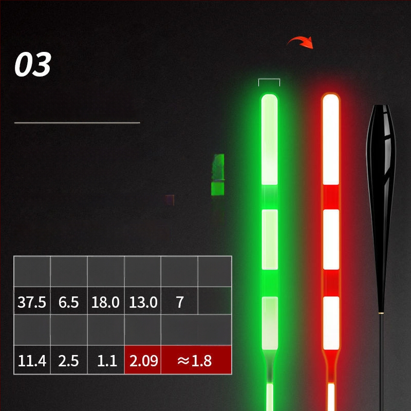 Вертикален риболовен поплавък с ултраяр електронен светлинен модул, висока чувствителност към гравитацията, люмиращ променящ цвета ефект, за дневна и нощна употреба, композитен материал