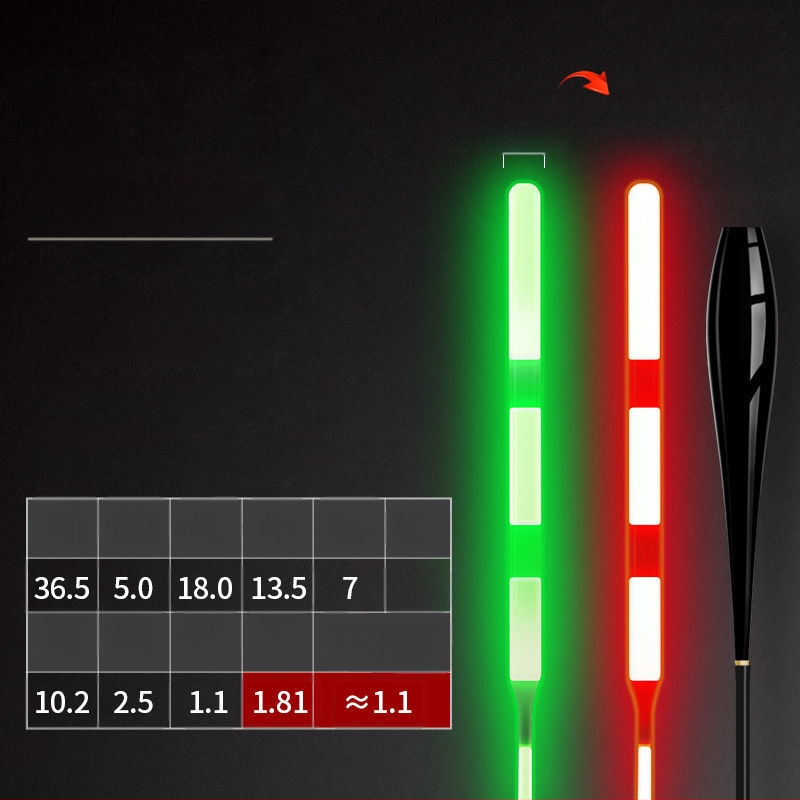Вертикален риболовен поплавък с ултраяр електронен светлинен модул, висока чувствителност към гравитацията, люмиращ променящ цвета ефект, за дневна и нощна употреба, композитен материал