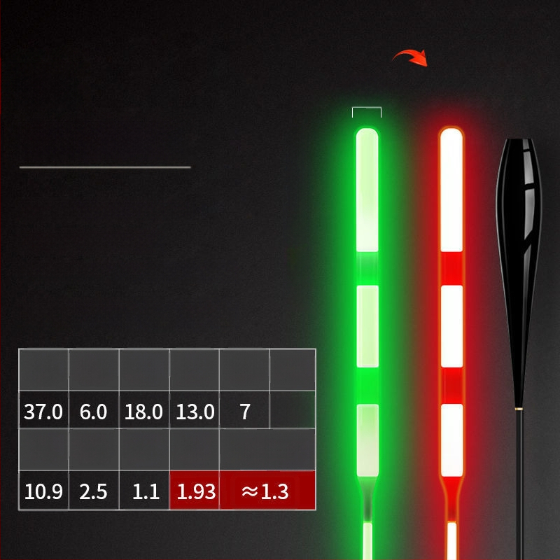 Вертикален риболовен поплавък с ултраяр електронен светлинен модул, висока чувствителност към гравитацията, люмиращ променящ цвета ефект, за дневна и нощна употреба, композитен материал