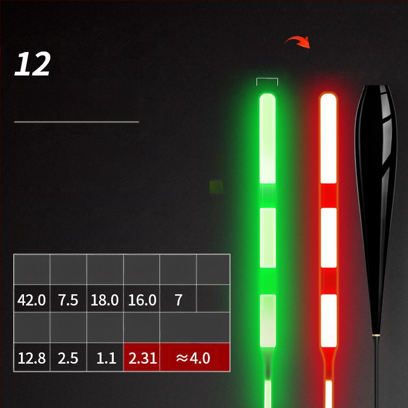Вертикален риболовен поплавък с ултраяр електронен светлинен модул, висока чувствителност към гравитацията, люмиращ променящ цвета ефект, за дневна и нощна употреба, композитен материал
