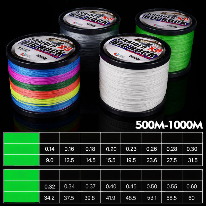 Yaoxin PE плетена риболовна линия, сила 6, 6 броя в опаковка, основна линия