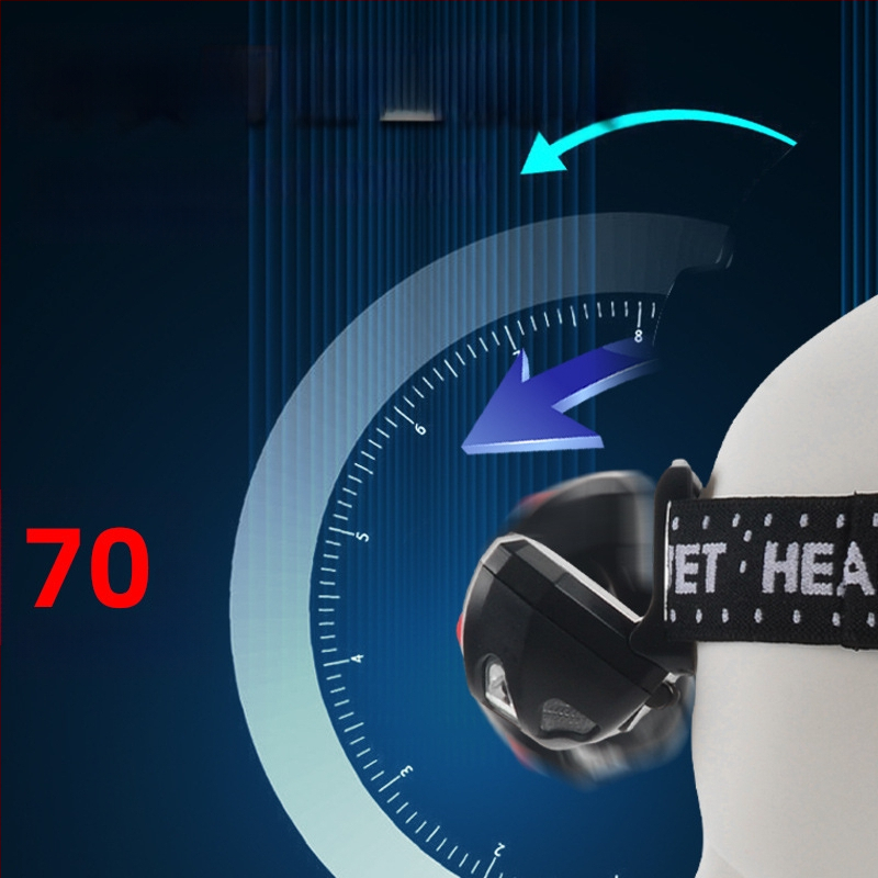 Frontala LED 5W, carcasă din ABS, funcționează cu 3 baterii AA, 600 mAh, rază 50–100 m, pentru drumeții, camping și pescuit nocturn