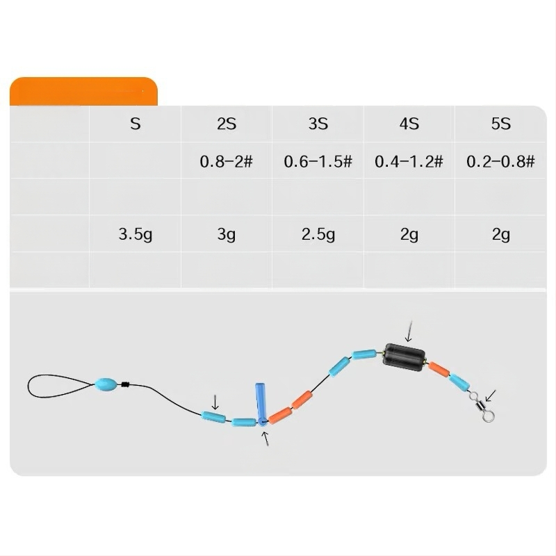 Huashi комплект за риболовна линия, произход Китай