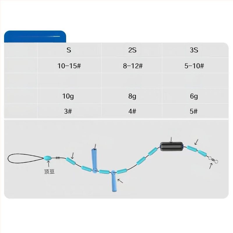 Huashi комплект за риболовна линия, произход Китай