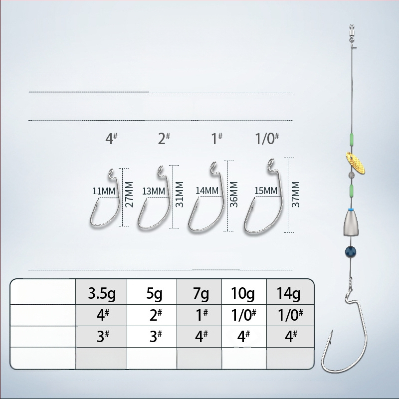 Texas rig komplekts – Gediron, Nr. 1 āķi ar bodēm, 500 gab.