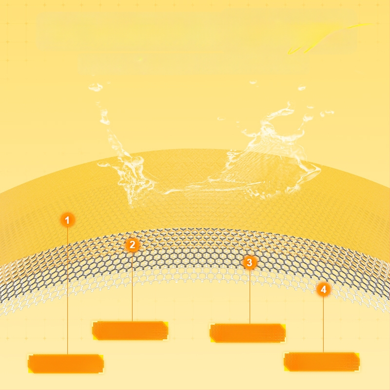 Jiajiaoni Visu-Vienā Ātri Žāvējoša Zvejas Siets Dīvainajam Zvejošanai – Zvejas Aizsardzība