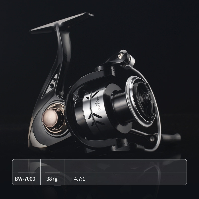 HAUT TON/HORTON spininga spole zvejai — pārneses attiecība 5.2:1, iepakojums 40 gab., licencēts privātais zīmols