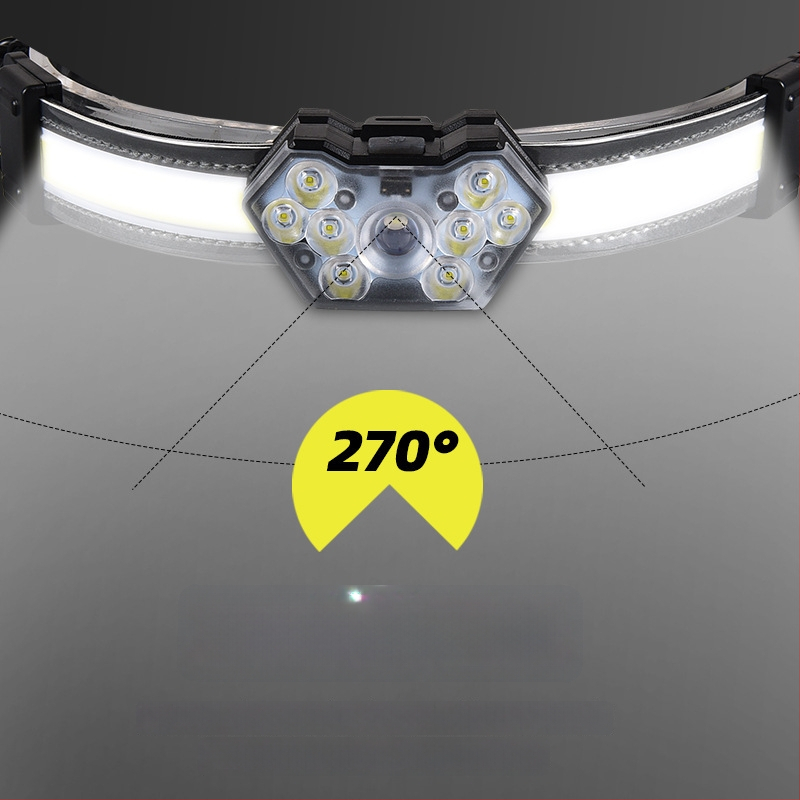 LED galvos žibintu įkraunamas 15W, 1200mAh, lauko apšvietimui, 100–200 m spindulio nuotolis