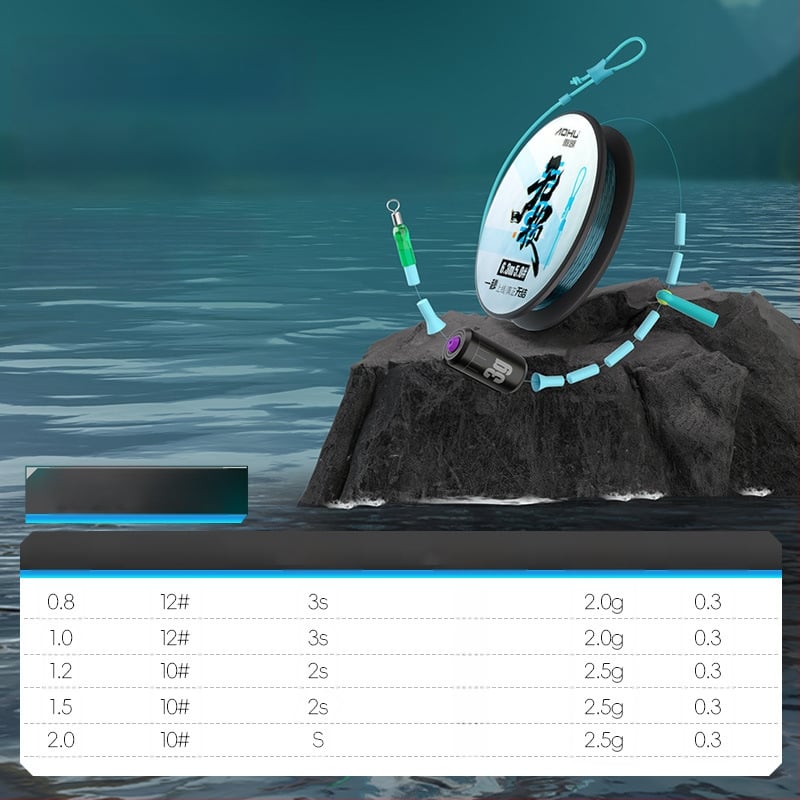 Aohu neilona galvenā līnija – 400 gab., ar iepakojumu, izcila izturība