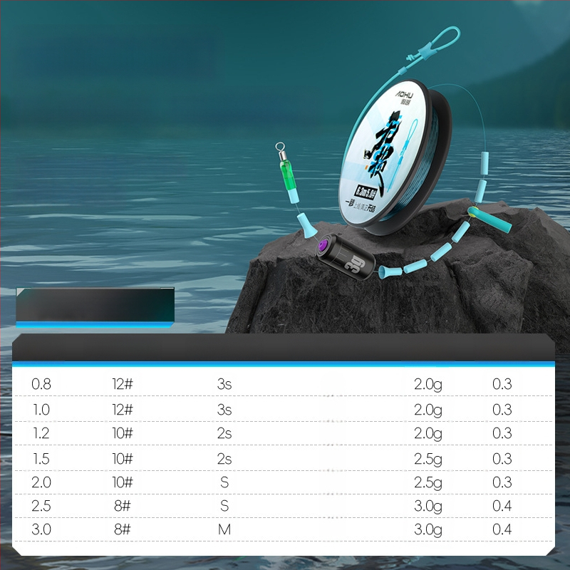 Aohu neilona galvenā līnija – 400 gab., ar iepakojumu, izcila izturība