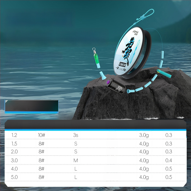 Aohu neilona galvenā līnija – 400 gab., ar iepakojumu, izcila izturība