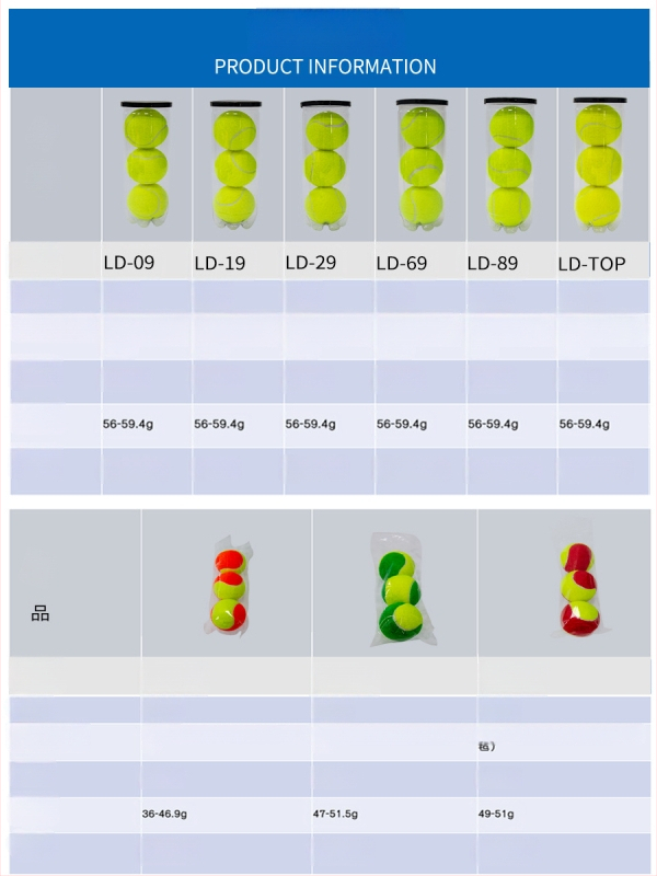 Lydoo tenisa apmācības bumba – augsta elastība un izturība; struktūra: gumijas iekšējais slānis + vilna/ķīmiskais šķiedra; pielāgojama pēc pieprasījuma ar auklu; piemērota galda tenisam un badmintonam.